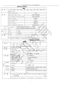 学研教育专升本高频词汇—打印版