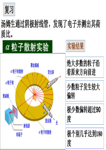 18.3氢原子光谱定稿