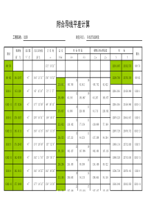 附合导线平差计算表