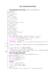 建筑工程经验系数及常用数据