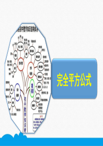 初中数学知识点课件-26-完全平方公式