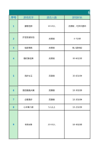 团建游戏大集锦