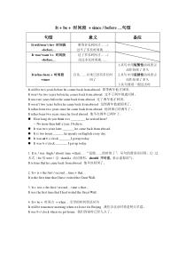 It+be+时间段+since-before....句型