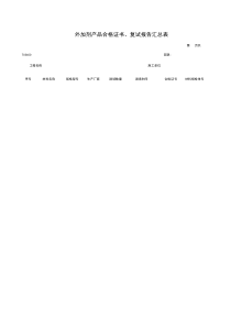 T03400_外加剂产品合格证书、复试报告汇总表