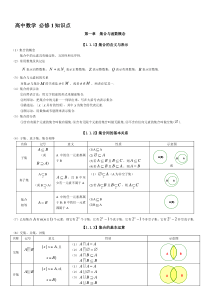 高考文科数学知识点总结