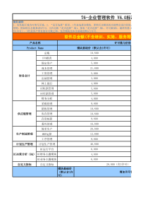 T6V60产品报价工具v20