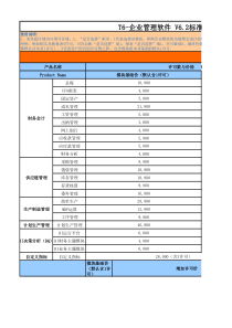 T6_62产品报价工具v20