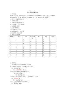 《会计学(非专业用)》课后习题及答案