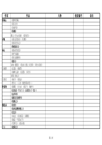 现代文学史作家作品1