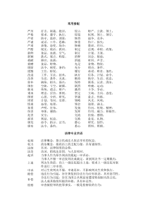 言语理解：逻辑填空：词语搭配