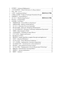 aps-电气复习final英文资料