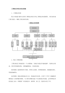 项目工期保证体系及保证措施