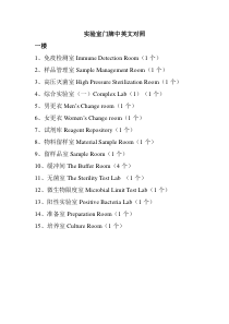 实验室门牌中英文对照