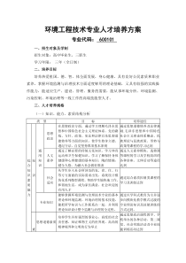 环境工程技术专业人才培养方案