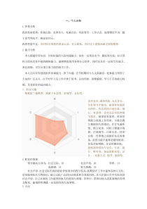 金融-大学生职业生涯规划