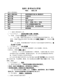 高中生物选修三全套知识点+填空