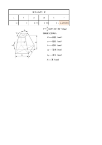 梯形台体积计算公式