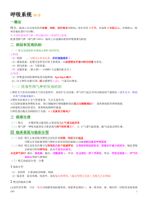 内科学呼吸系统总结