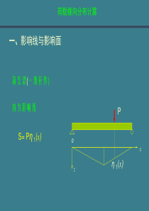 荷载横向分布计算