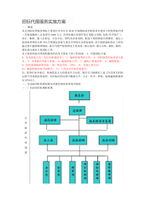 招标代理服务实施方案