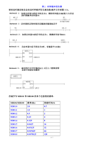 学西门子S7-300-PLC教案3