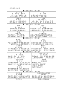 小学阶段全部古诗词