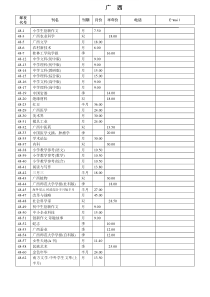 小学生创新作文