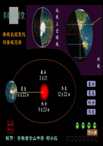 地球公转及二分二至动画演示