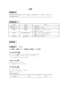 初三英语动词专题及专项练习(含答案)