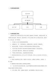 财务部组织架构、岗位职责与任职要求