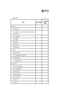 一般企业财务报表格式-适用未执行新金融、收入、租赁准则的企业-2019年5月财政部发布