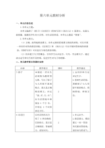 最新部编版一年级语文上册第六单元教材分析