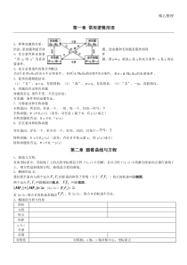 数学选修2-1知识点整理