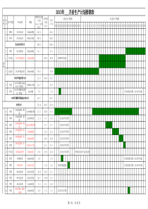 2013年----月份生产计划排期表