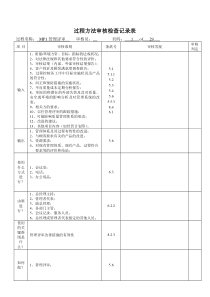 TS16949过程方法内审检查表