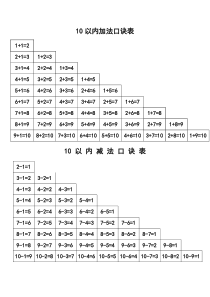 10、20以内加减法口诀表(简易)