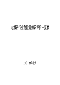 电解铝行业危险源辨识、评价一览表