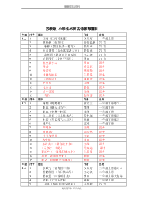 最全苏教版小学必背古诗词(目录+诗词)