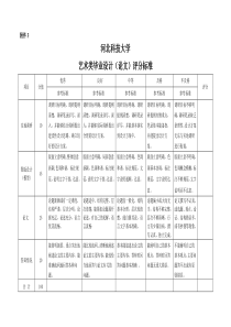 艺术类毕业设计(论文)评分标准