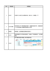 广联达GBQ5.0常见问题库-6.20