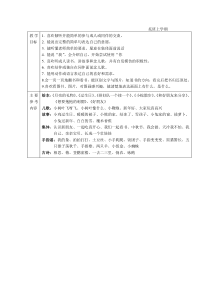 幼儿园语言教学目标及参考内容