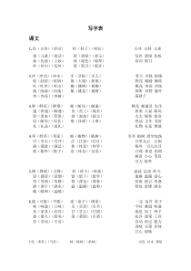 部编版二年级下册语文词语表+生字表组词