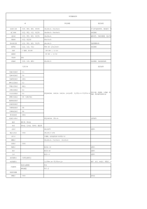 常见铺装材料表