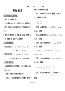 史上最全的数列知识体系