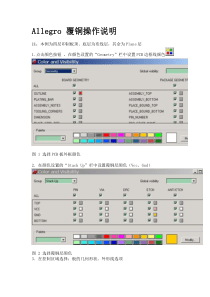 Allegro-覆铜操作说明