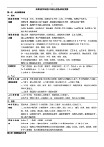 新课标八年级地理上册总复习提要