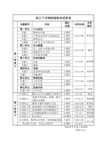 高三下学期物理教学进度表