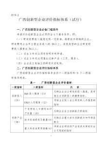 广西创新型企业评价指标体系(试行)