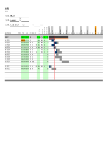 20071126-Excel甘特图模板(20100708小改)