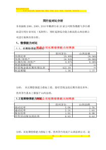 同行业对比分析